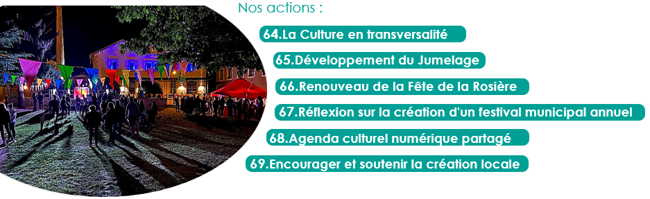 nos actions :
64.La Culture en transversalité
65.Développement du Jumelage
66.Renouveau de la Fête de la Rosière
67.Réflexion sur la création d'un festival municipal annuel
68.Agenda culturel numérique partagé
69.Encourager et soutenir la création locale