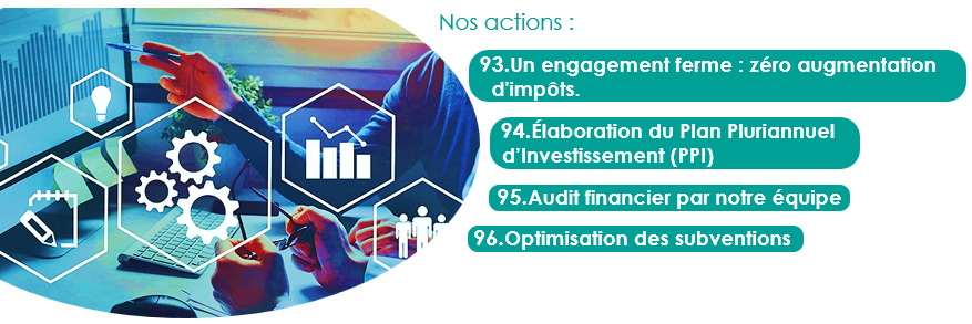 Nos actions :
93.Un engagement ferme : zéro augmentation d'impôts.
94.Élaboration du Plan Pluriannuel d’Investissement (PPI)
95.Audit financier par notre équipe
96.Optimisation des subventions
