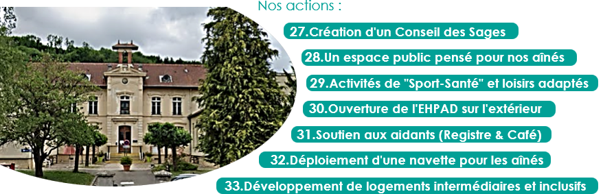 Nos actions :
27.Création d'un Conseil des Sages
28.Un espace public pensé pour nos aînés
29.Activités de "Sport-Santé" et loisirs adaptés
30.Ouverture de l'EHPAD sur l'extérieur
31.Soutien aux aidants (Registre & Café)
32.Déploiement d'une navette pour les aînés
33.Développement de logements intermédiaires et inclusifs
