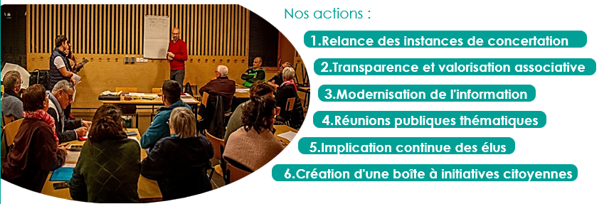 Nos actions :
1.Relance des instances de concertation
2.Transparence et valorisation associative
3.Modernisation de l'information
4.Réunions publiques thématiques
5.Implication continue des élus
6.Création d'une boîte à initiatives citoyennes